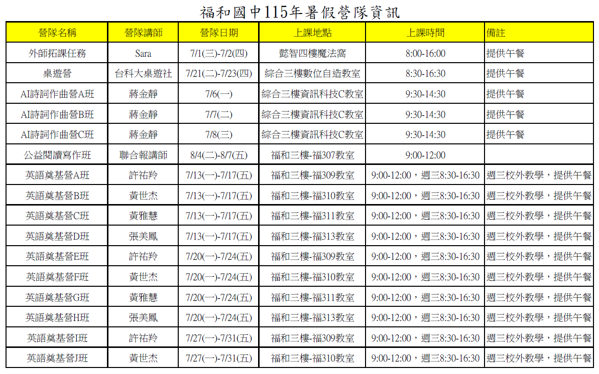 營隊資訊