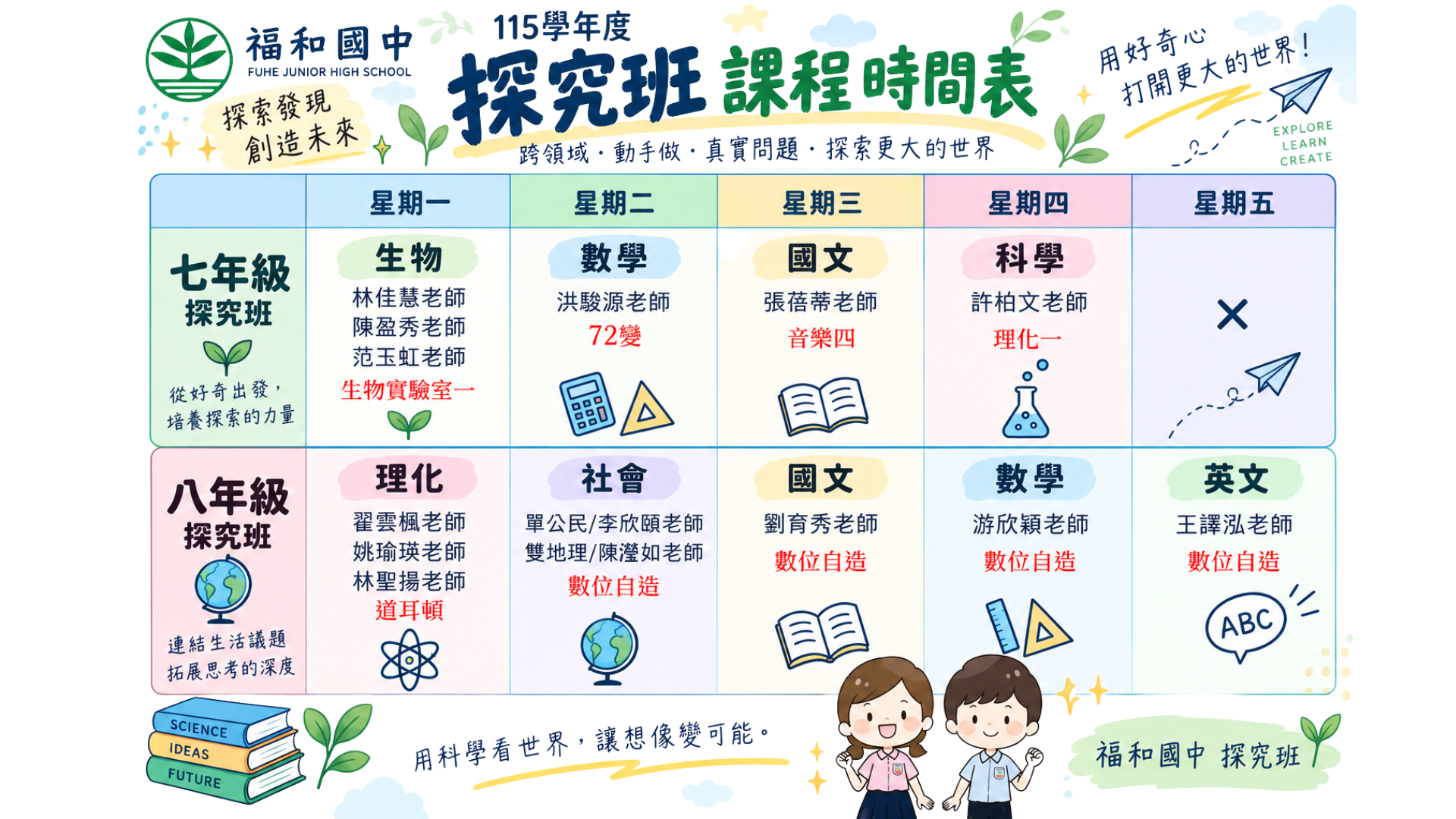 115科學探究班課表