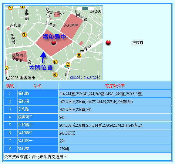 福和國中公車站牌位置圖