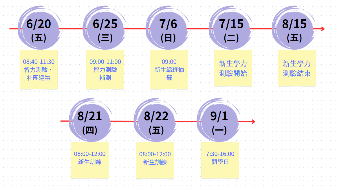 新生報到期程-2