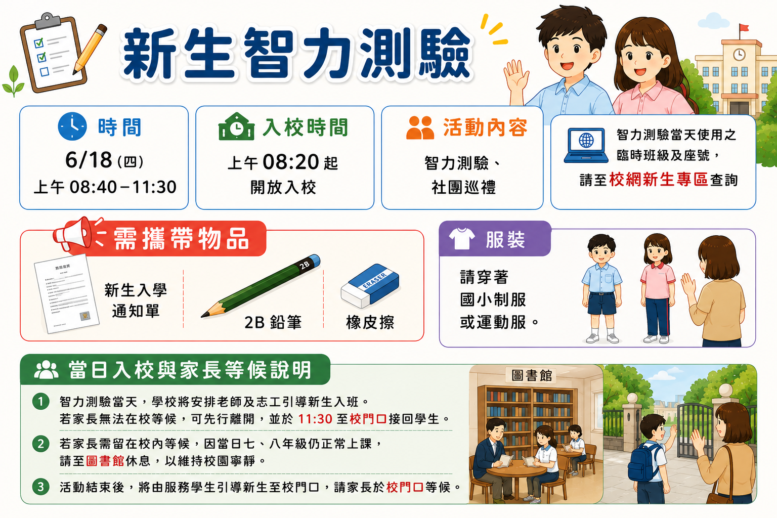 測驗說明