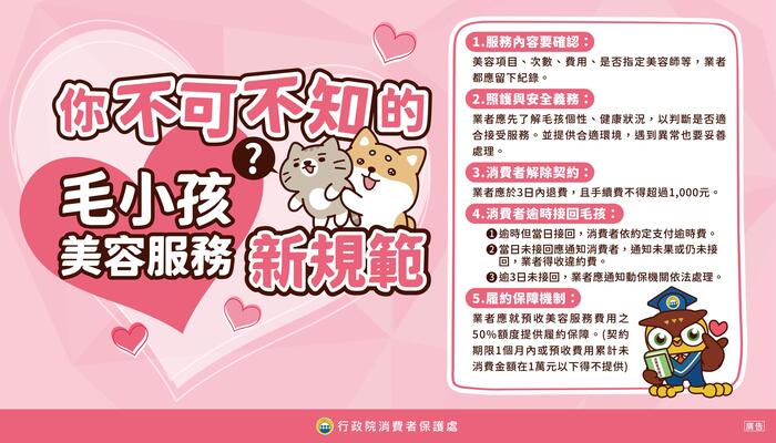 消費者保護教育3