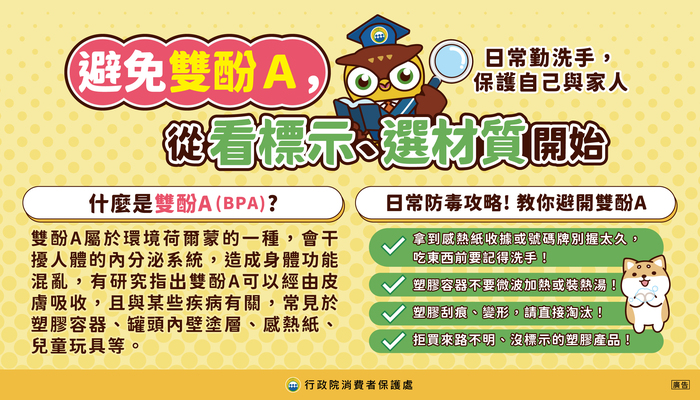 消費者保護教育4