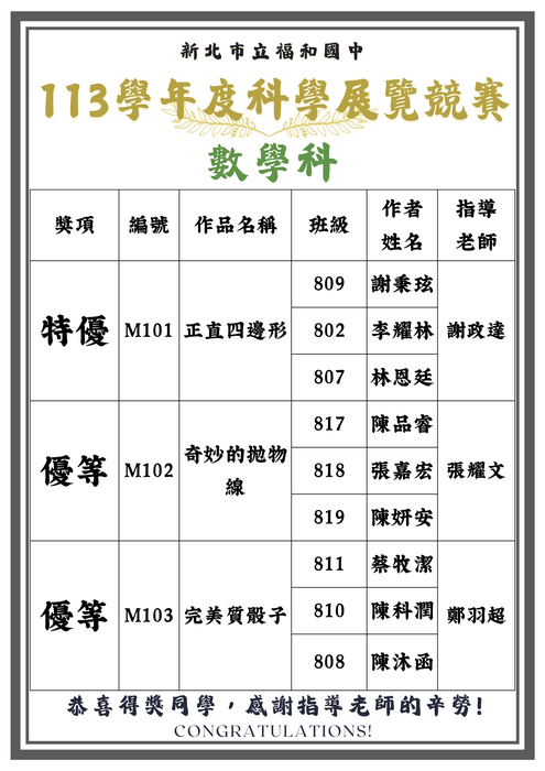 數學科