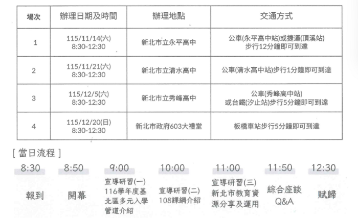 場次與時間表