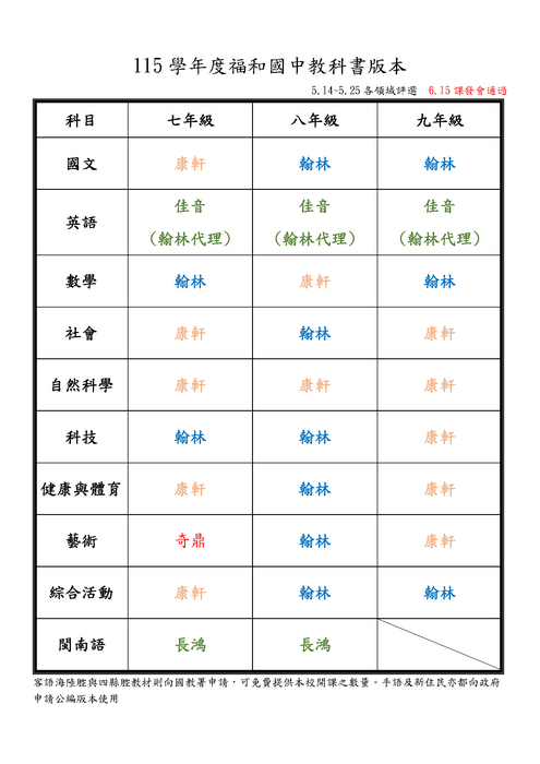 115教科書