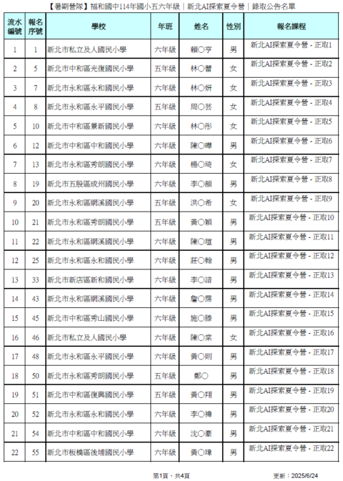 第1頁
