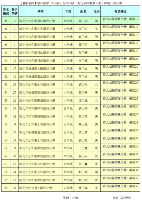 第3頁