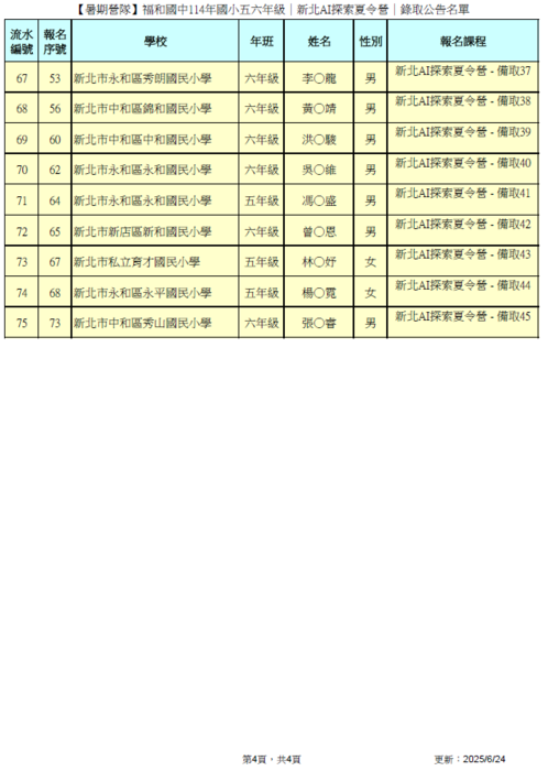 第4頁