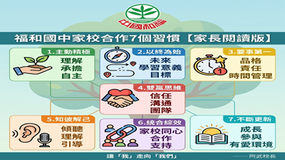 福和國中家校合作7個習慣_家長閱讀版