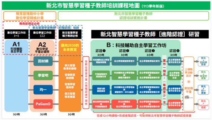 MAP圖片