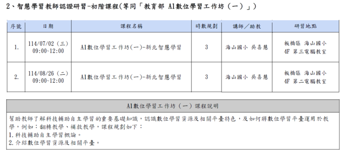 A1圖片